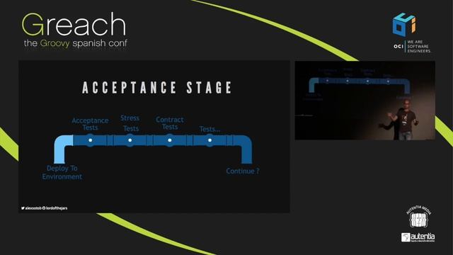 Greach 2016 - Alex Soto - Continuous Delivery as Code with Jenkins and Gradle смотреть онлайн