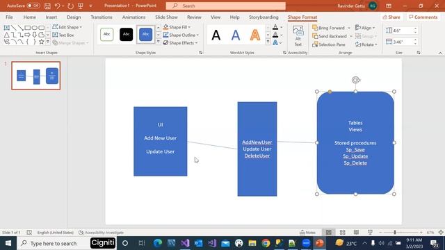 ASP.Net Web Services||SOAP||XML||Ravinder Gattu||Gattu Tutorials смотреть онлайн