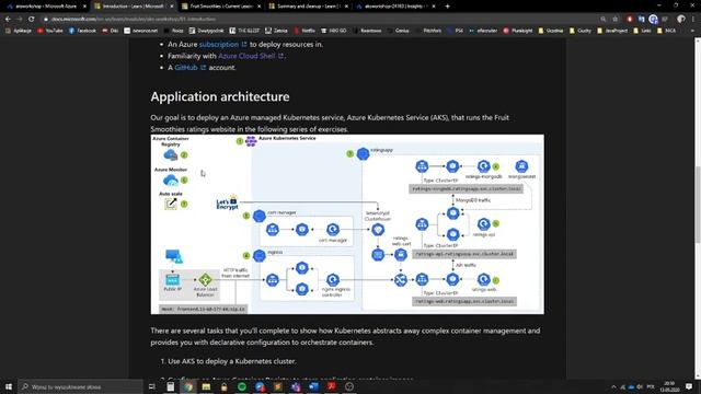 Lab 04- Kubernetes in action on Azure The Azure Kubernetes Workshop - Programowanie usług w chmurze смотреть онлайн