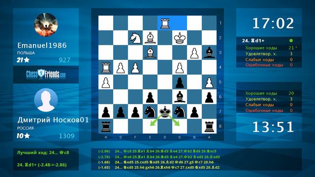 Анализ шахматной партии: Emanuel1986 - Дмитрий Носков01, 0-1 (по ChessFriends.com) смотреть онлайн