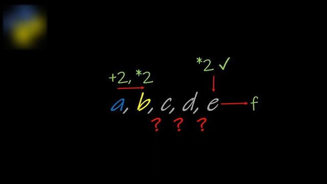 Python project - The Python Pattern Finder смотреть онлайн