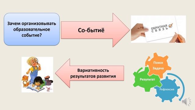 ГБДОУ детский сад №58 смотреть онлайн