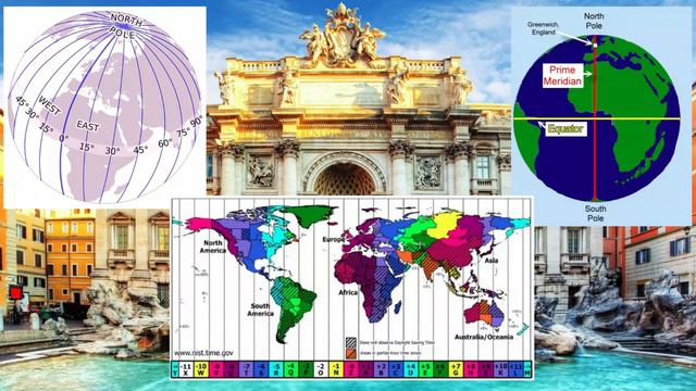 История на Часовника-от Слънчевия до Автоматичния смотреть онлайн