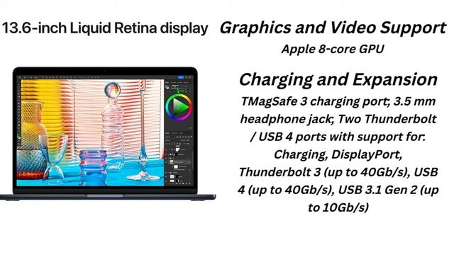 2022 Apple MacBook Air Laptop with M2 chip: 13.6-inch Liquid Retina Display смотреть онлайн