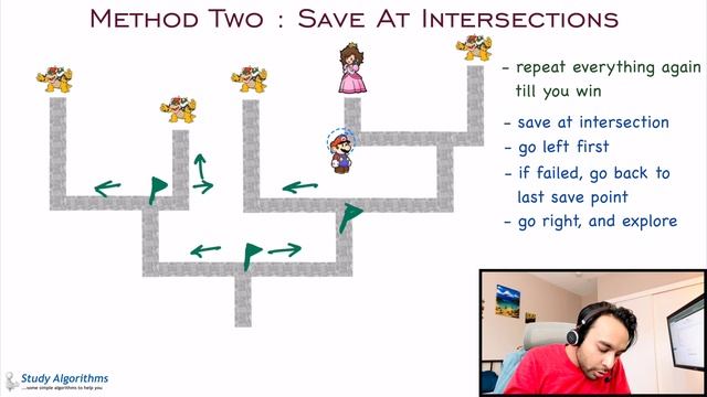 Backtracking made easy | Algorithmic Paradigms | Real life example | Study Algorithms смотреть онлайн