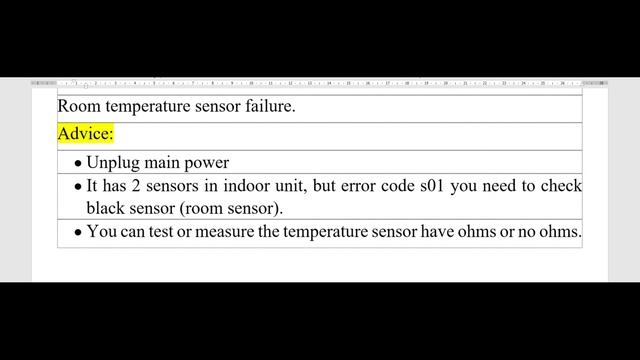 Panasonic Inverter Split AC Error Code s01 смотреть онлайн