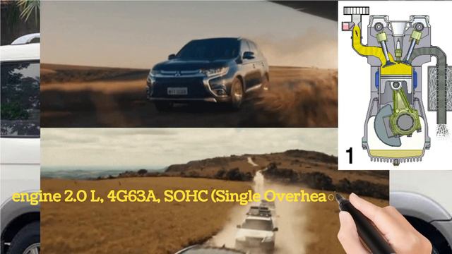 3rd Car | Auto Review | Mitsubishi Adventure 2000 Model | Automotive Engineering смотреть онлайн