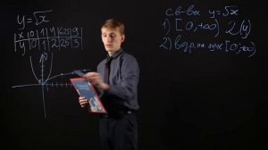 Алгебра 8 класс : Функция у=√х . Её свойства и график