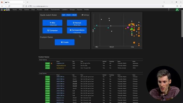 Где играть в Го онлайн? Обзор серверов GoQuest и OGS