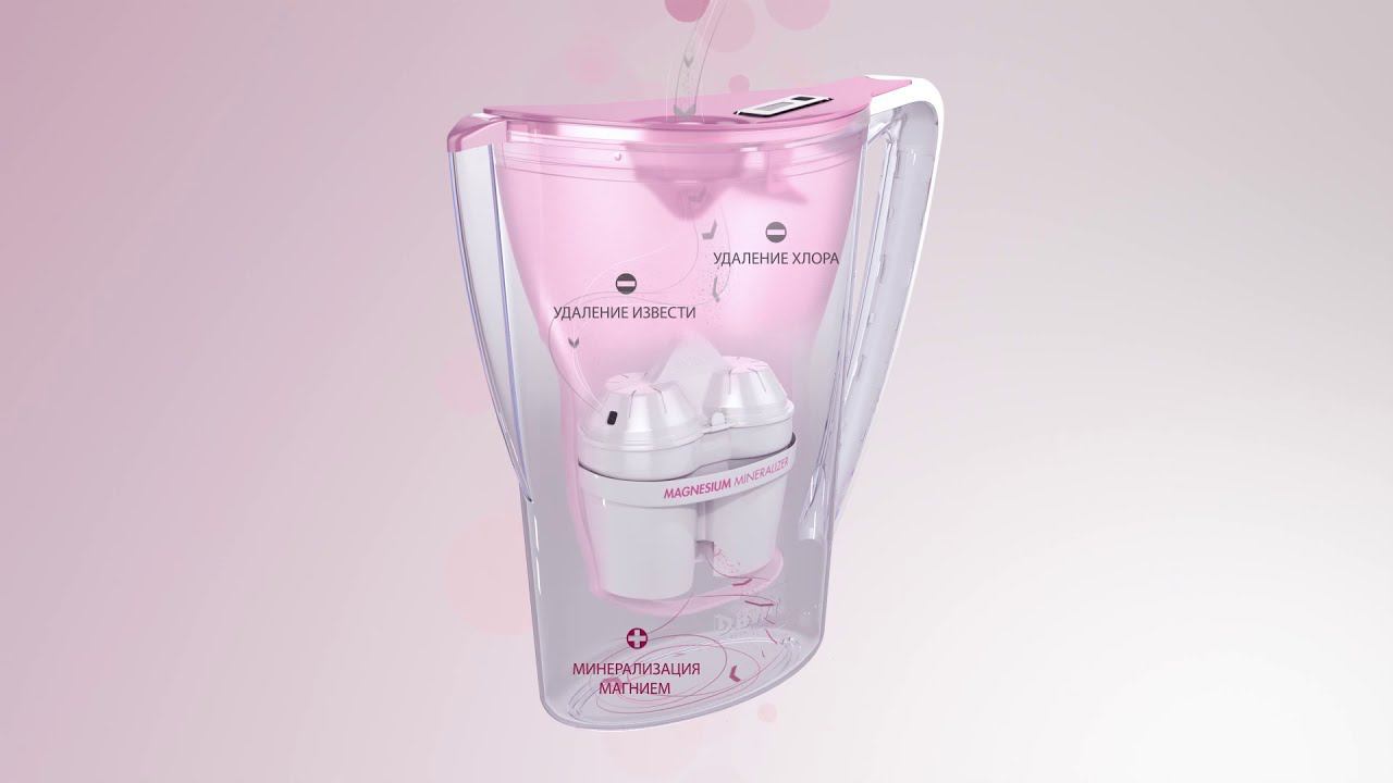 Фильтр-кувшин BWT Penguin