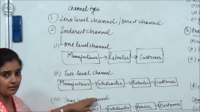 Elements of Marketing Mix 3 Physical Distribution Class XII Business Studies by Ruby Singh смотреть онлайн