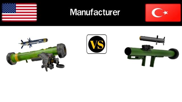 American Javelin VS Turkish KARAOK Anti Tank Missile System смотреть онлайн
