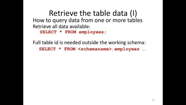 SQL-Structured Query Language | MALAYALAM смотреть онлайн