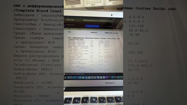 Читаем анализы правильно. Формула молодости. Инструменты ресурсной жизни. Марина Марущик смотреть онлайн