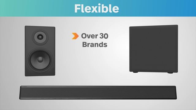 Introducing DTS® Play-Fi® Home Theater смотреть онлайн