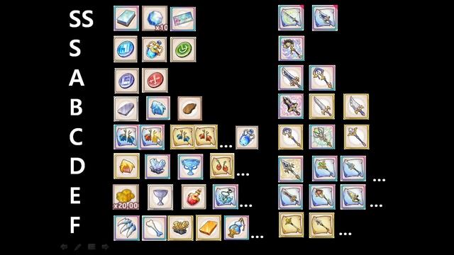 Konosuba Fantastic Days guide - Which items are more valuable, and which weapons are good ones смотреть онлайн