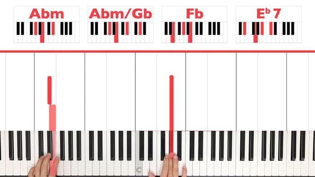 Hit The Road Jack Ray Charles Piano Tutorial Full Song смотреть онлайн