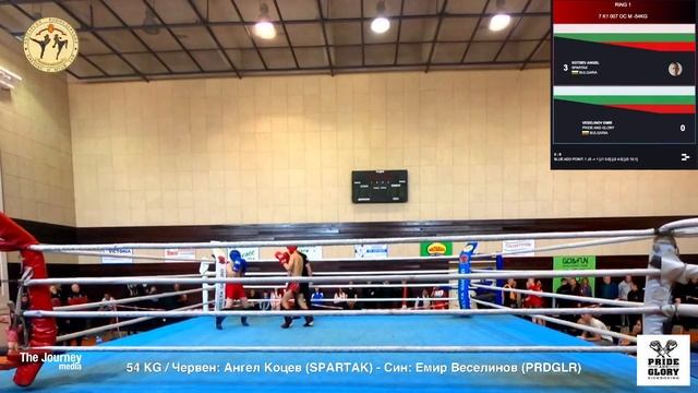 ДП ПО КИКБОКС В СТИЛ К1 КВАЛИФИКАЦИИ смотреть онлайн