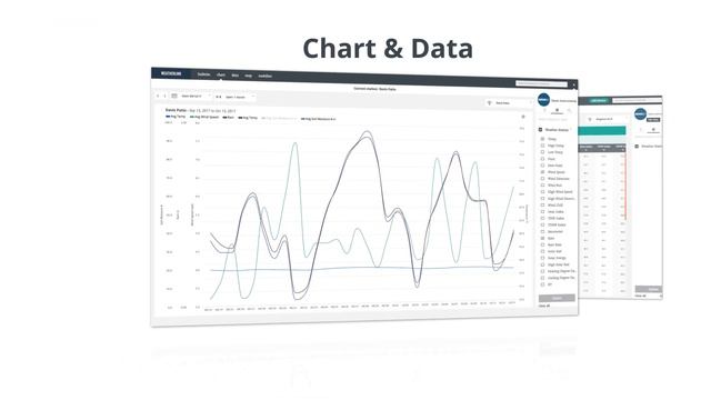 WeatherLink.com walkthrough смотреть онлайн