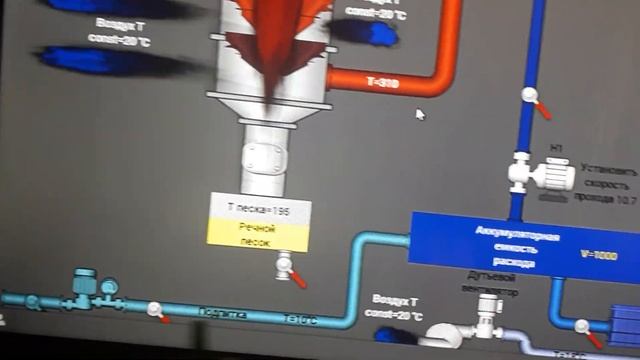 автоматическое охлаждение пиролезного газа смотреть онлайн