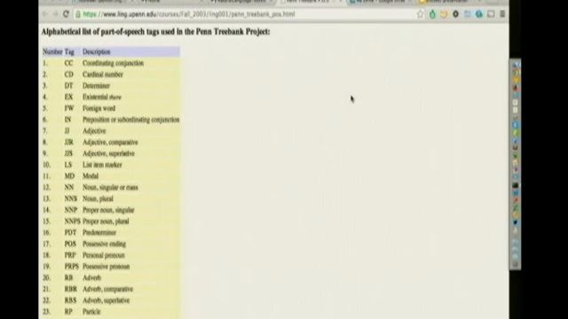 HOWTO: Teach Python to Read смотреть онлайн
