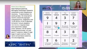 Нумерологическая Янтра Санкхья Шастра. Ведическая Нумерология. Разбор Янтры. Разбор с Нэмми.