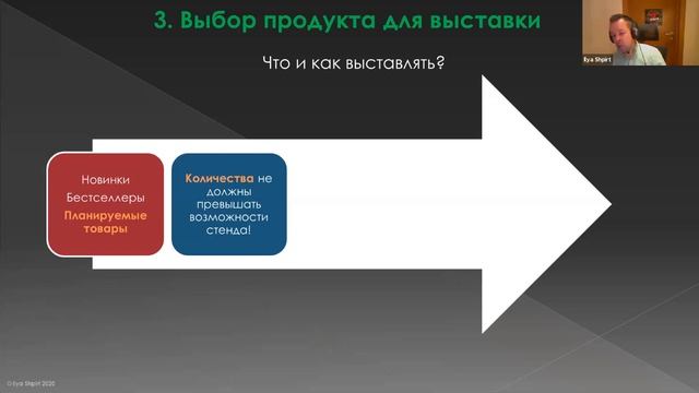 Вебинар "Эффективное участие в международных выставках" смотреть онлайн