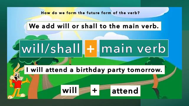 BASIC ENGLISH LESSON 20 / FUTURE TENSE OF VERBS / GRAMMAR & READING SKILLS / смотреть онлайн