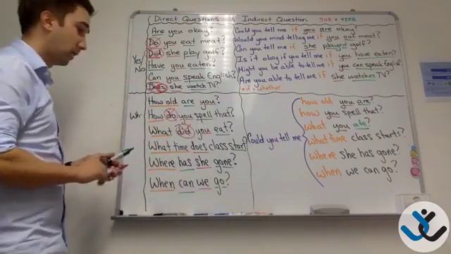 Grammar: Indirect Questions смотреть онлайн