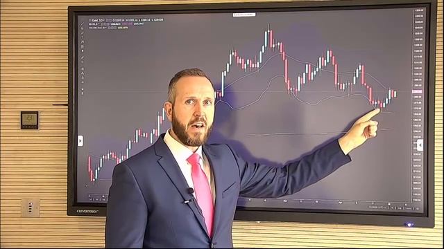 COMMODITY REPORT: Gold Price Forecast: 30 April 2019 смотреть онлайн
