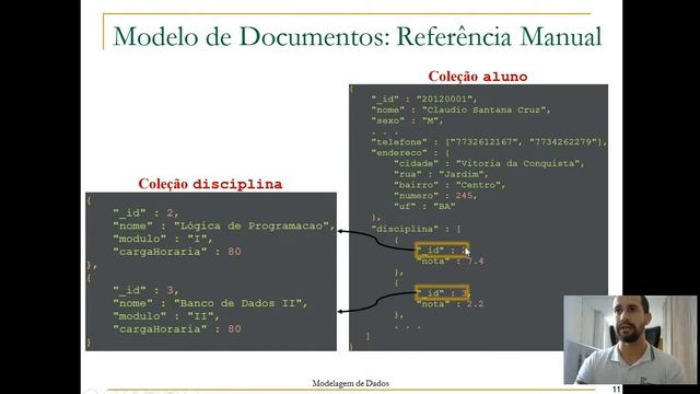 Modelagem de Dados no MongoDB смотреть онлайн