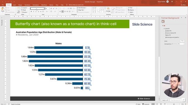 Build Butterfly Charts (Tornado Charts) in Think-Cell смотреть онлайн