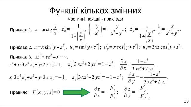 Functions Of Several Variables смотреть онлайн