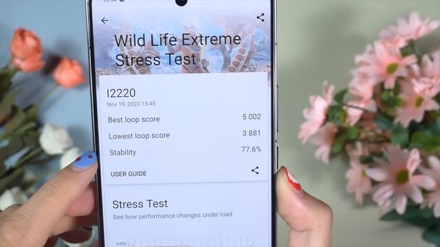 IQOO 12 Review, Surprisingly Amazing