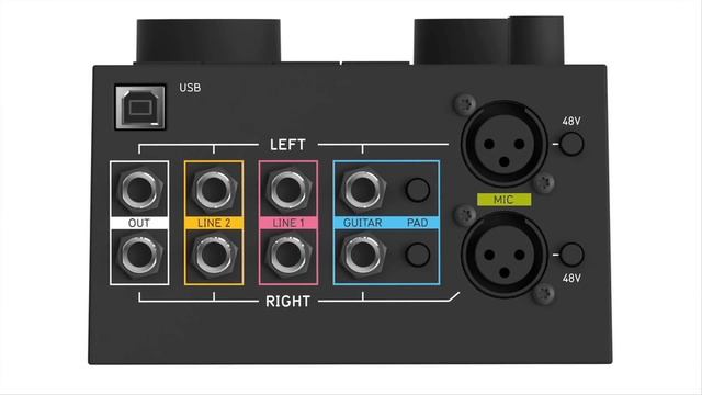 Propellerhead Balance Audio Interface with Reason Essentials Overview | Full Compass смотреть онлайн
