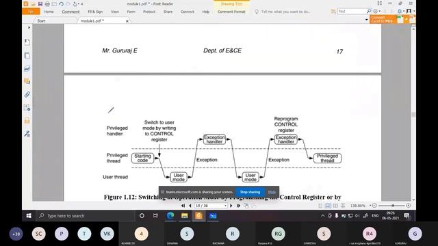 Control register , exceptions and interrupts of ARM cortex M3 смотреть онлайн