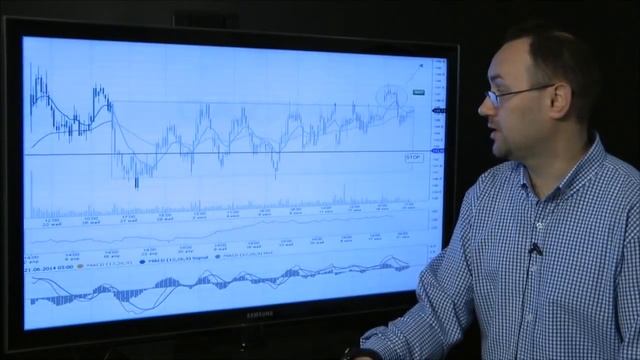 20.06.2014 Идеи по российскому рынку акций смотреть онлайн