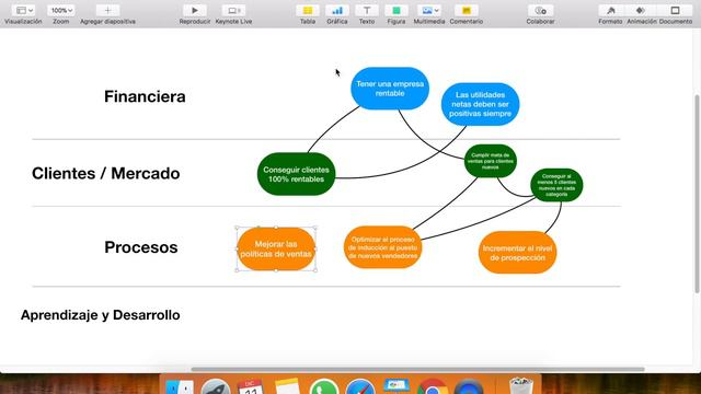 Los MAPAS ESTRATÉGICOS ♟️ - ¡Aprende cómo hacer un MAPA ESTRATÉGICO desde CERO! - ENTRA YA!! 😀😀 смотреть онлайн