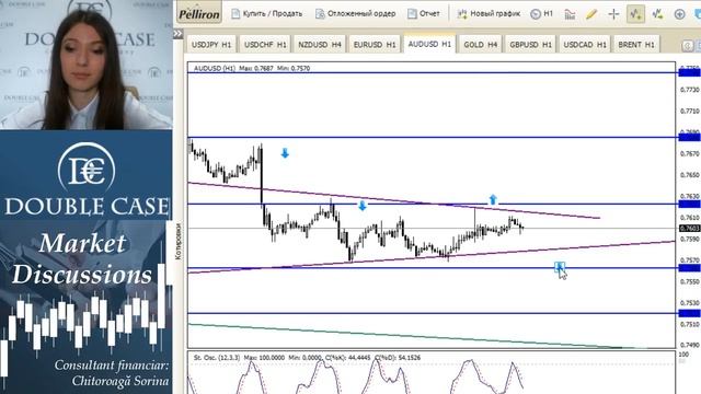 Market Discussion 10.07.2017 смотреть онлайн