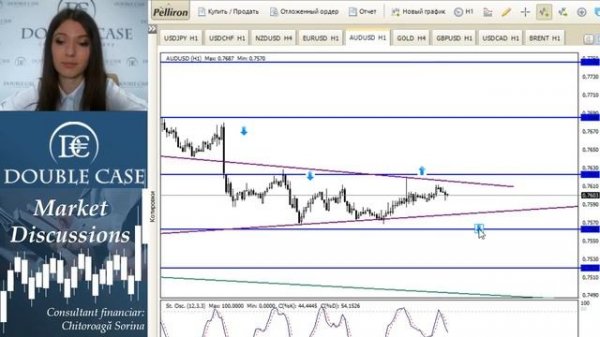Market Discussion 10.07.2017
