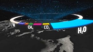 Колонизация Луны и первая Лунная база.