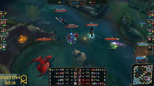 EUW Challenger Match #342 Highlights Patch 12.3 смотреть онлайн