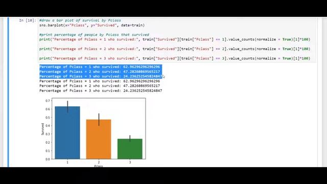 Data Science Project Titanic Survival Prediction смотреть онлайн