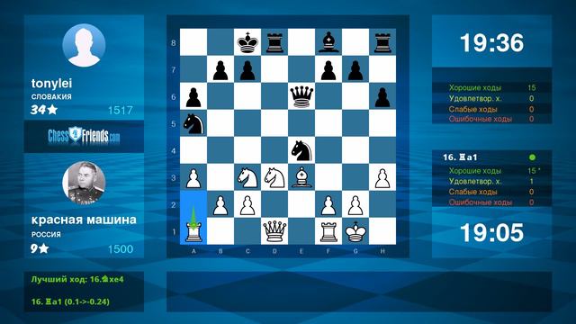 Chess Game Analysis: красная машина - tonylei : 1-0 (By ChessFriends.com) смотреть онлайн