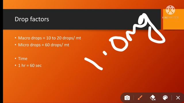Norcet 2021 fluid calculation/ Fluid and drug calaculation смотреть онлайн