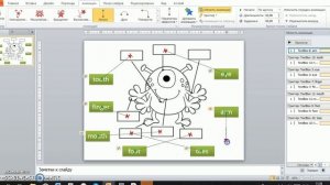 Создание анимации перемещения в PowerPoint