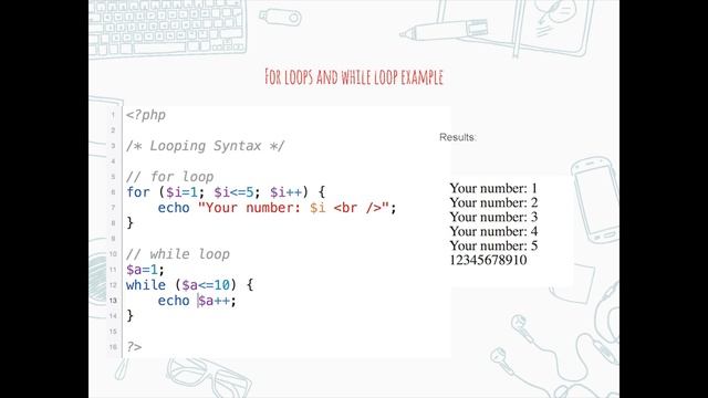 What to Learn First in PHP смотреть онлайн