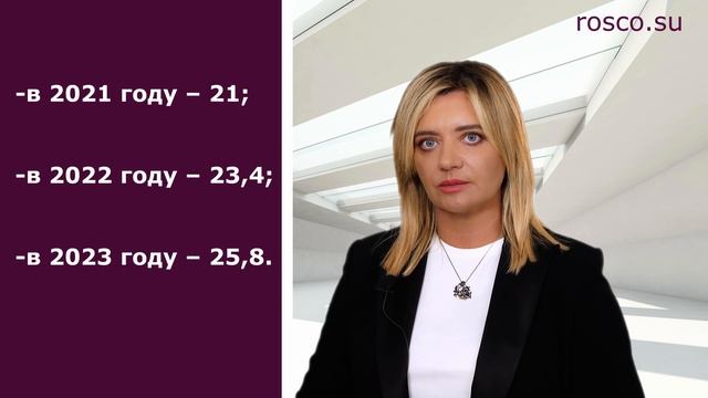 Мастерство и Индивидуальное Творчество