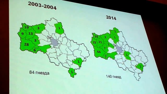 К.Ю. Шамина, Международный учет белого аиста в 2014-2015 гг. часть-1 смотреть онлайн