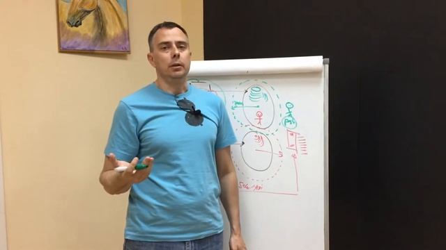 №171 - Это наше будущее: сеть маячков iBeacon для крупных производителей FMCG в России и СНГ! смотреть онлайн